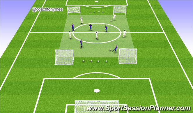 Football/Soccer Session Plan Drill (Colour): Intentional Interference