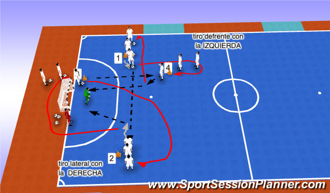 Futsal Session Plan Drill (Colour): Definir lateralmente y frontoalmente