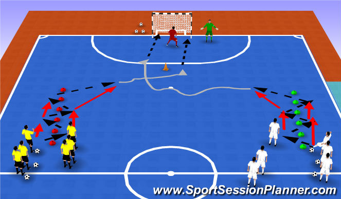 Futsal Session Plan Drill (Colour): Definir despues de combinacion