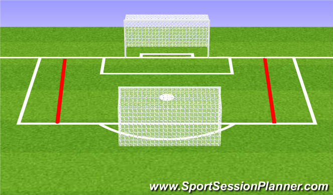 Football/Soccer Session Plan Drill (Colour): Short and narrow