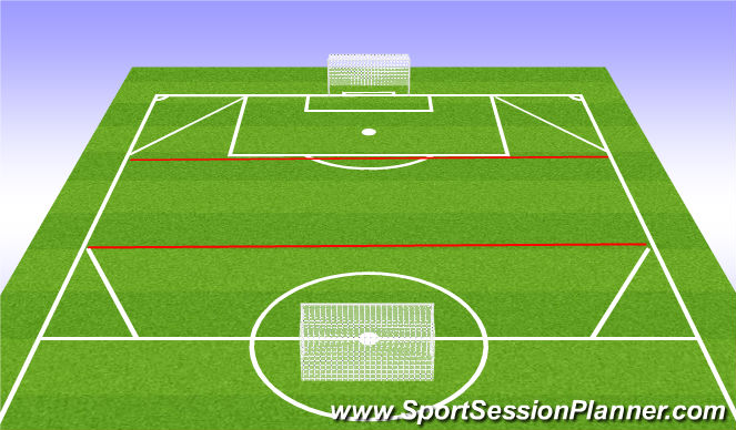 Football/Soccer Session Plan Drill (Colour): where to get wide