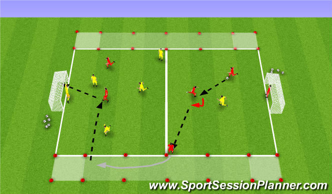 Football/Soccer Session Plan Drill (Colour): SSG