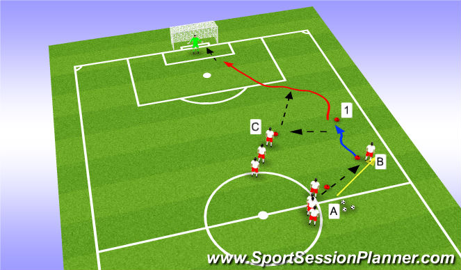 Football/Soccer Session Plan Drill (Colour): Technical Activity