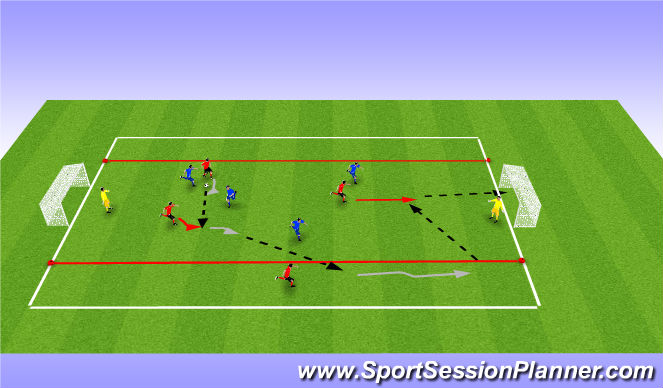 Football/Soccer Session Plan Drill (Colour): Screen 1