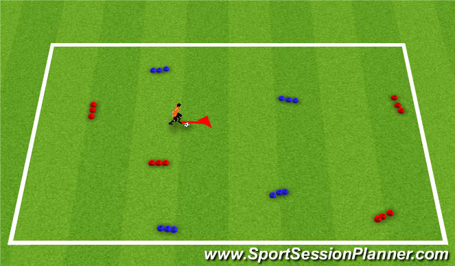Football/Soccer Session Plan Drill (Colour): Skills and Turns