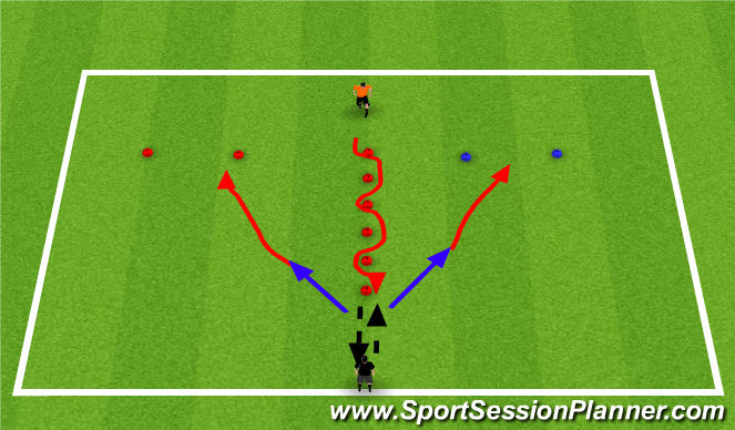 Football/Soccer Session Plan Drill (Colour): Dribbling with reactions