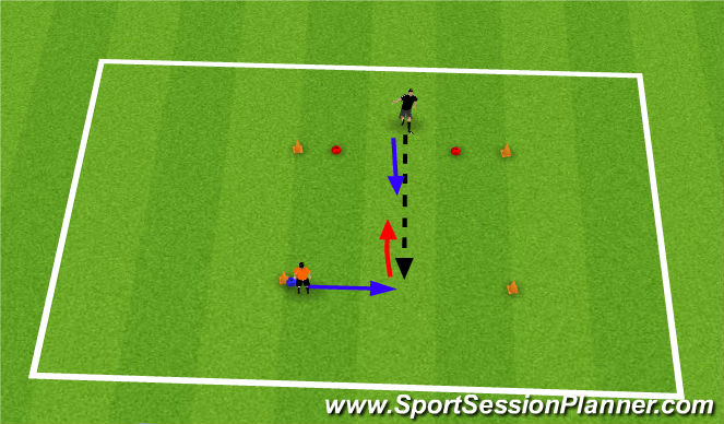 Football/Soccer Session Plan Drill (Colour): 1v1 skills