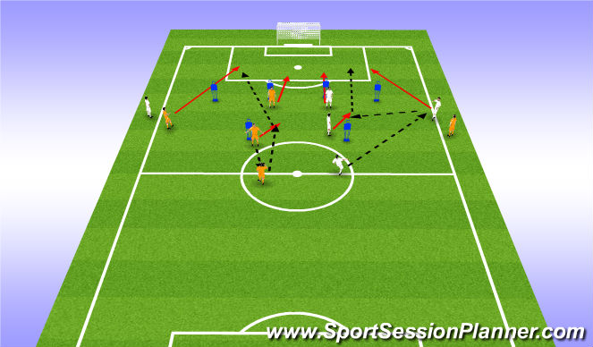 Football/Soccer Session Plan Drill (Colour): PEM Silver-Gold