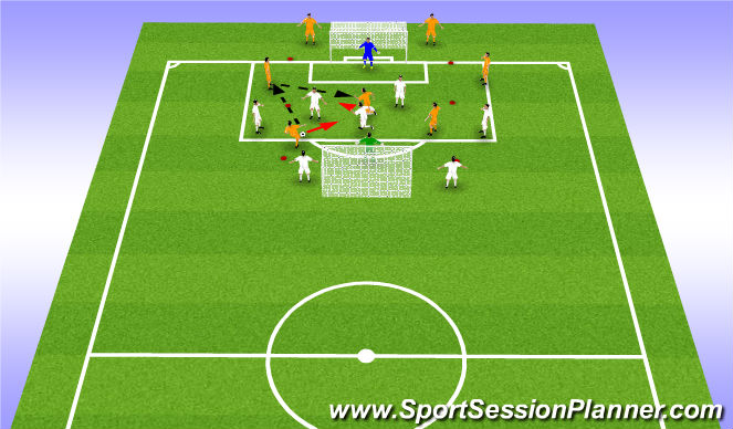 Football/Soccer Session Plan Drill (Colour): 3v3 to big goals