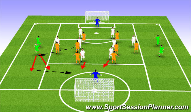 Football/Soccer Session Plan Drill (Colour): 8v8 w/zones