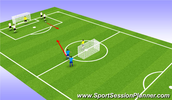 Football/Soccer Session Plan Drill (Colour): 2 X 1