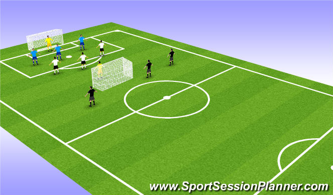 Football/Soccer Session Plan Drill (Colour): PARTIDO 3 X 3