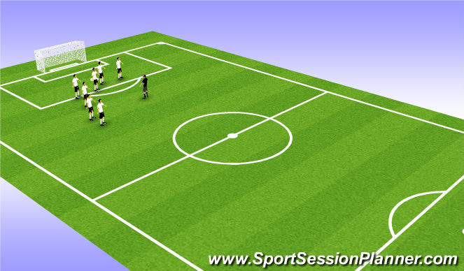 Football/Soccer Session Plan Drill (Colour): FEED BACK