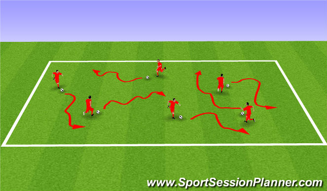 Football/Soccer Session Plan Drill (Colour): Technical Warm up