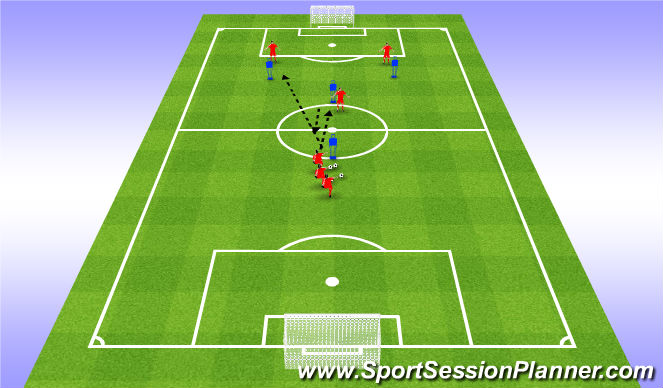 Football/Soccer Session Plan Drill (Colour): Technical Exercise I Y-Drill