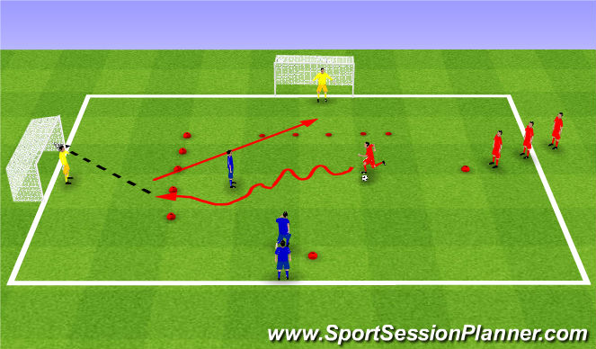 Football/Soccer Session Plan Drill (Colour): Technical Exercise II -Finishing
