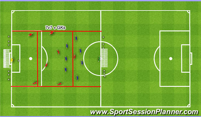Football/Soccer Session Plan Drill (Colour): Playing Activity in 3rds