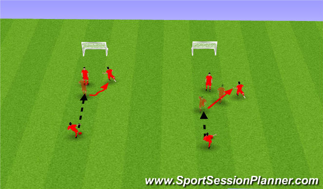 Football/Soccer Session Plan Drill (Colour): Physical