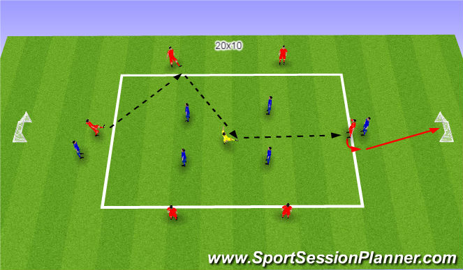 Football/Soccer Session Plan Drill (Colour): Rondo