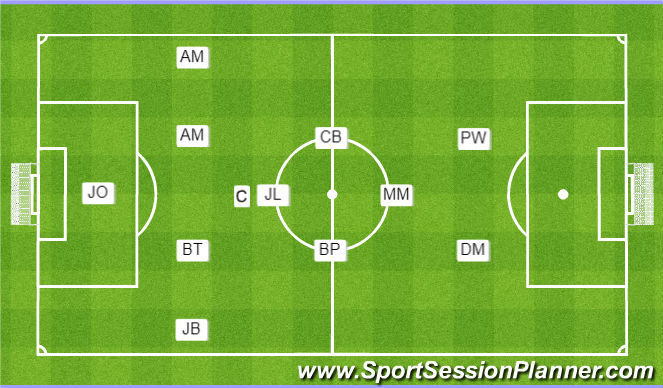 Football/Soccer Session Plan Drill (Colour): Line-Up