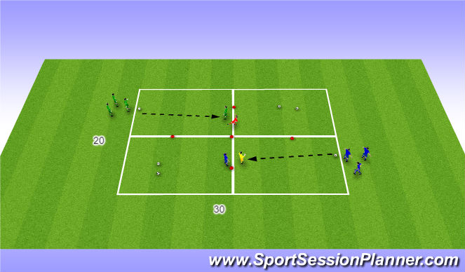 Football/Soccer Session Plan Drill (Colour): Passing Techincal