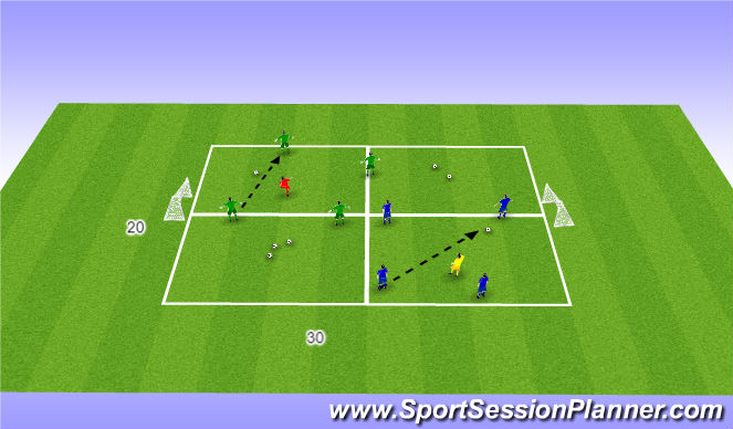 Football/Soccer Session Plan Drill (Colour): Passing Skill