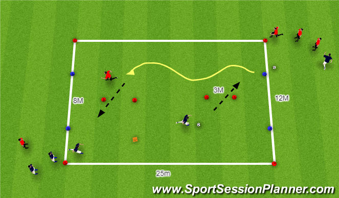 Football/Soccer Session Plan Drill (Colour): 運球傳接球