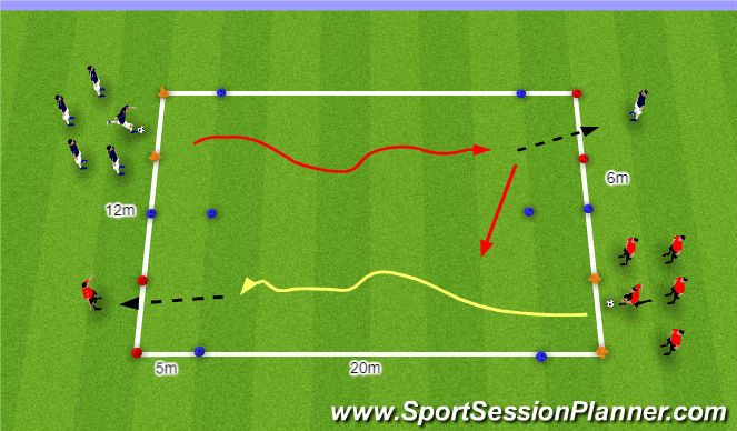 Football/Soccer Session Plan Drill (Colour): 1 v 1