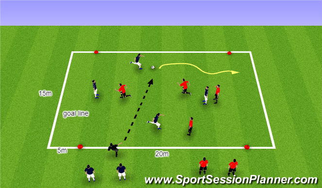 Football/Soccer Session Plan Drill (Colour): 4 V 4 SSG