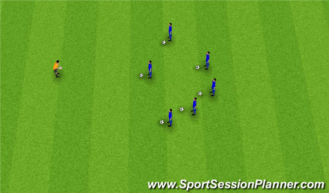 Football/Soccer Session Plan Drill (Colour): Taking Instructions