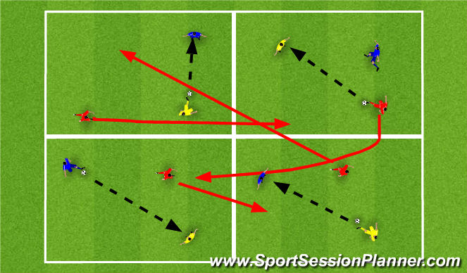Football/Soccer Session Plan Drill (Colour): Technique