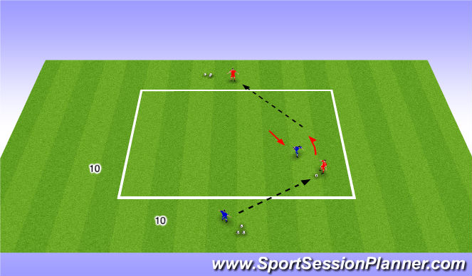 Football/Soccer Session Plan Drill (Colour): 1v1 Duet