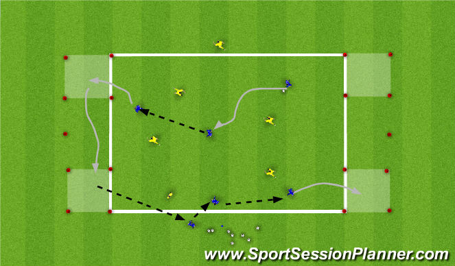 Football/Soccer Session Plan Drill (Colour): SSG