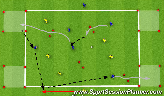 Football/Soccer Session Plan Drill (Colour): SSG with Progressions