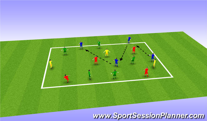 Football/Soccer Session Plan Drill (Colour): Passing practice