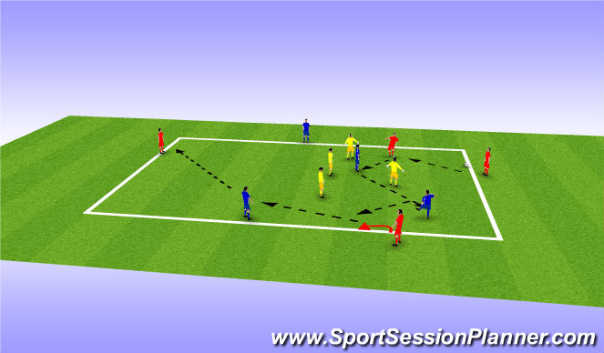 Football/Soccer Session Plan Drill (Colour): Positioning game