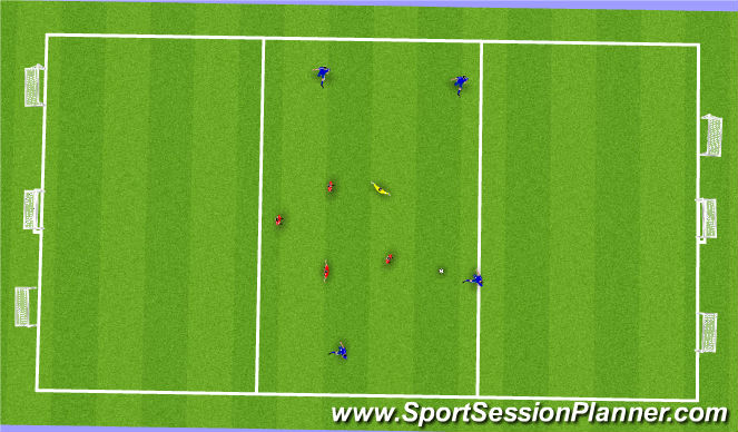 Football/Soccer Session Plan Drill (Colour): Game training