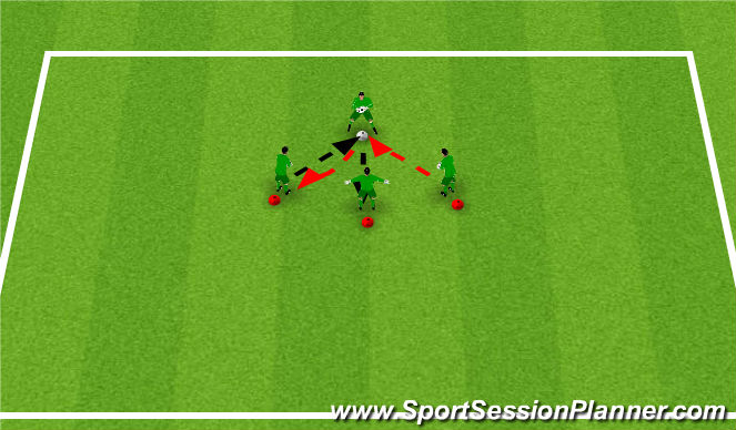 Football/Soccer Session Plan Drill (Colour): Handling/Brain Activation.