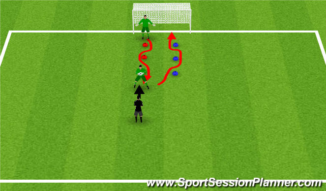 Football/Soccer Session Plan Drill (Colour): Feetwork & Handling