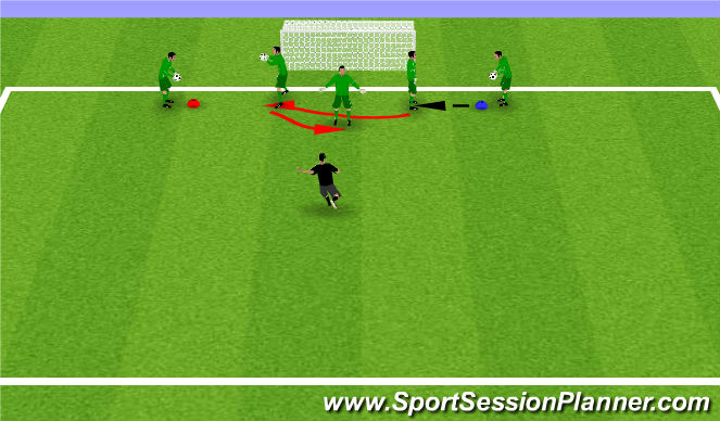 Football/Soccer Session Plan Drill (Colour): Extended feetwork/Handling