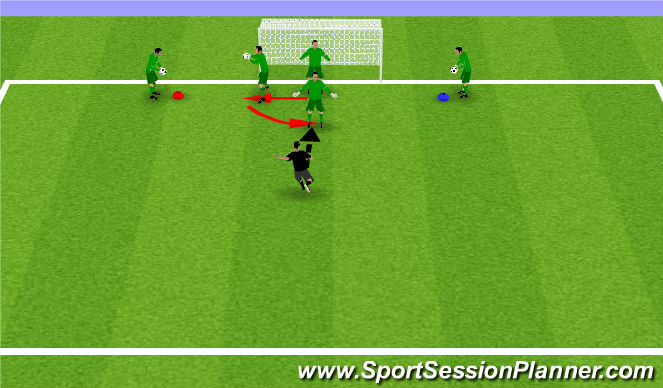 Football/Soccer Session Plan Drill (Colour): Progression from previous drill.