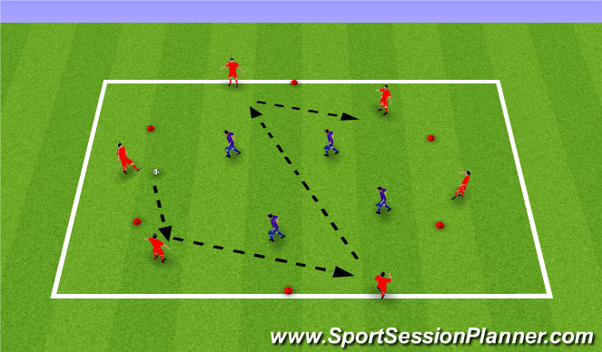 Football/Soccer Session Plan Drill (Colour): E2: Progression