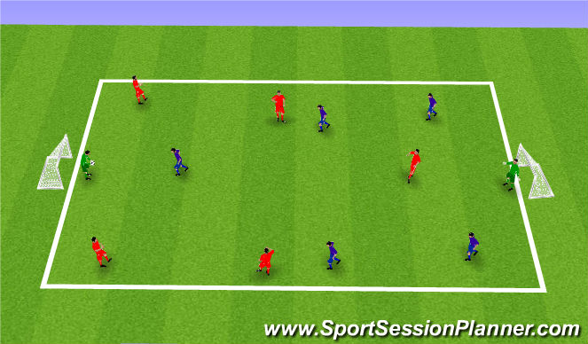 Football/Soccer Session Plan Drill (Colour): E4: SSG