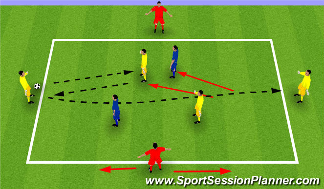 Football/Soccer Session Plan Drill (Colour): Rondo