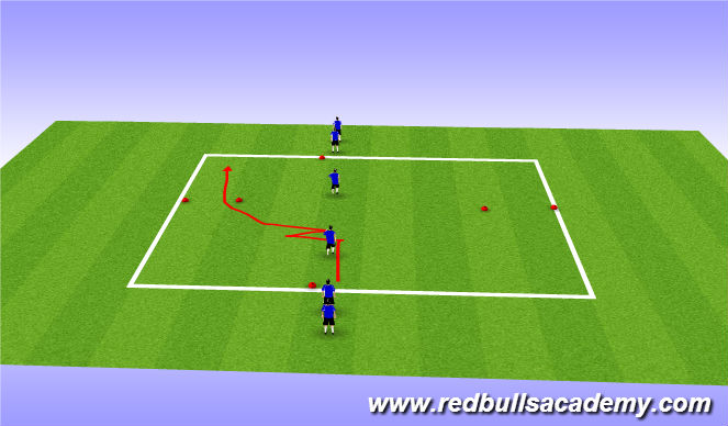 Football/Soccer Session Plan Drill (Colour): Change of speed and direction