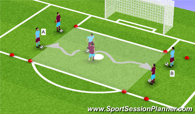 Football/Soccer Session Plan Drill (Colour): 1 vs 1 - Dani Alves