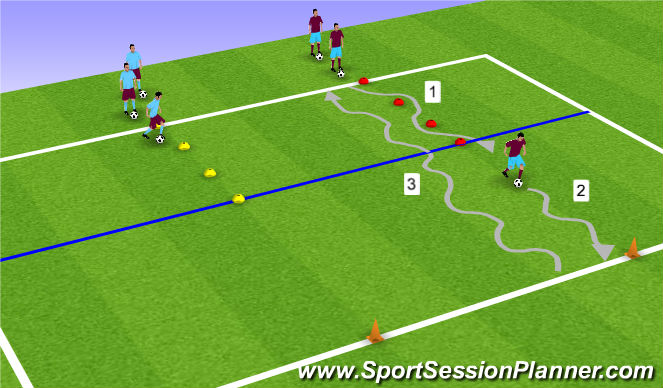 Football/Soccer Session Plan Drill (Colour): 3. Dribbli stafett