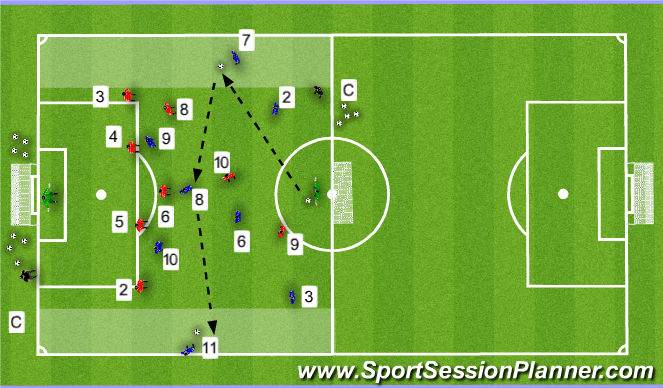Football/Soccer Session Plan Drill (Colour): Screen 4