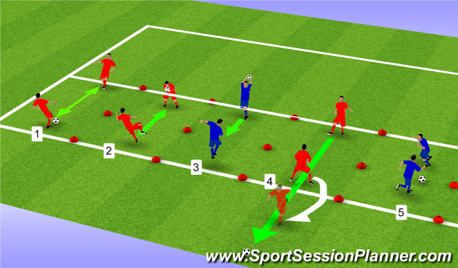 Football/Soccer Session Plan Drill (Colour): warm up activity