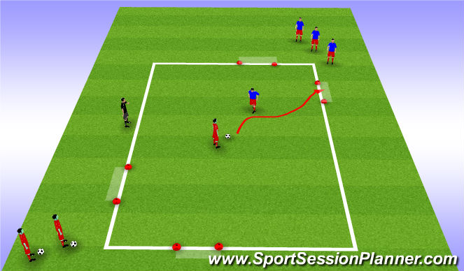 Football/Soccer Session Plan Drill (Colour): Screen 3